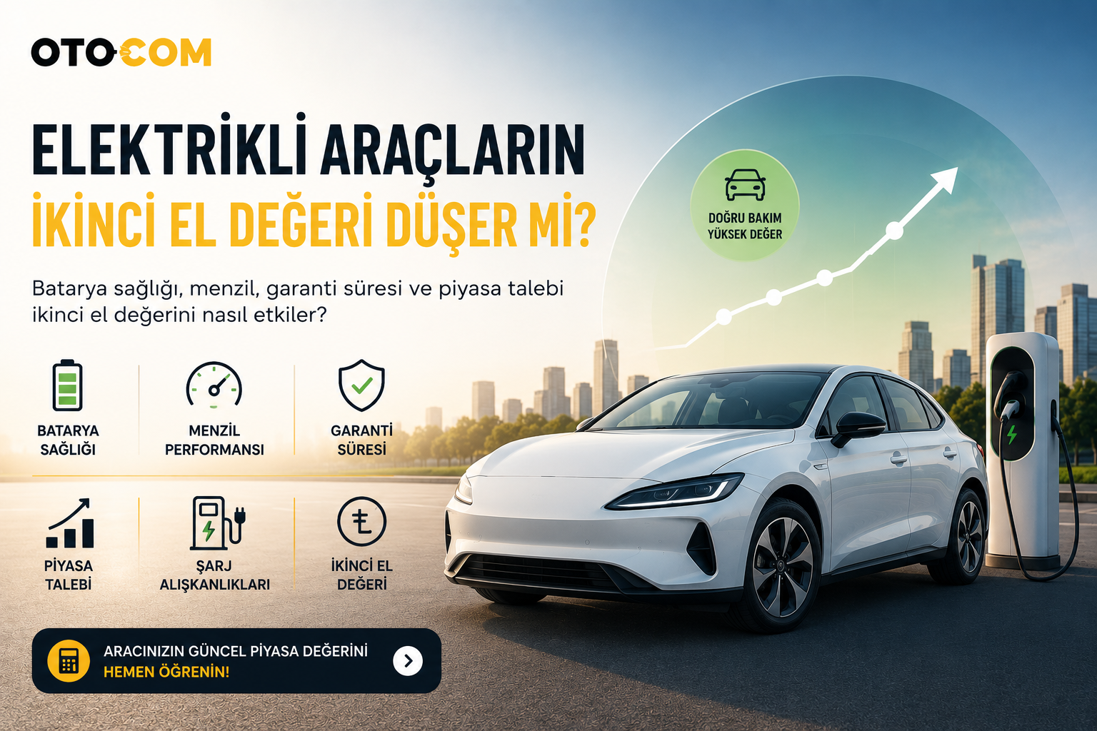 Elektrikli Araçların İkinci El Değeri Düşer mi?